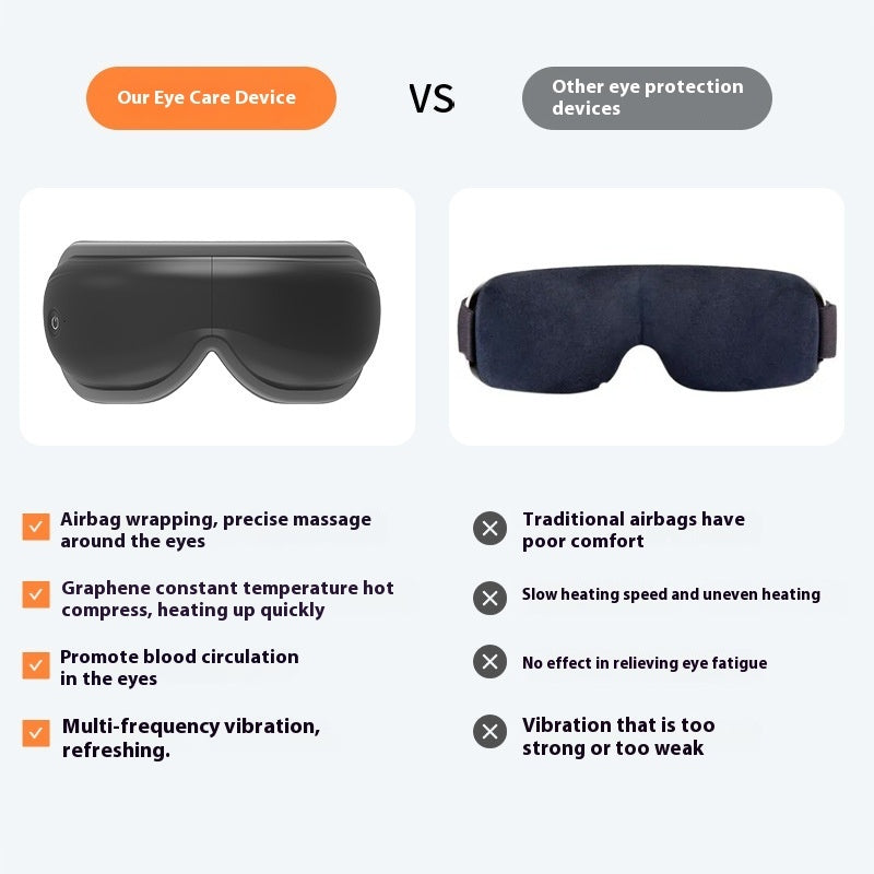Protective Instrument Household Hot Push Water Bag Shaft Left Wheel Smart Eye Mask Massager